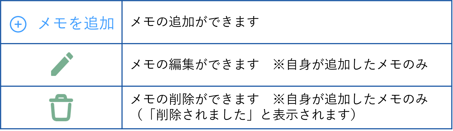 トピックメモ_hc.png