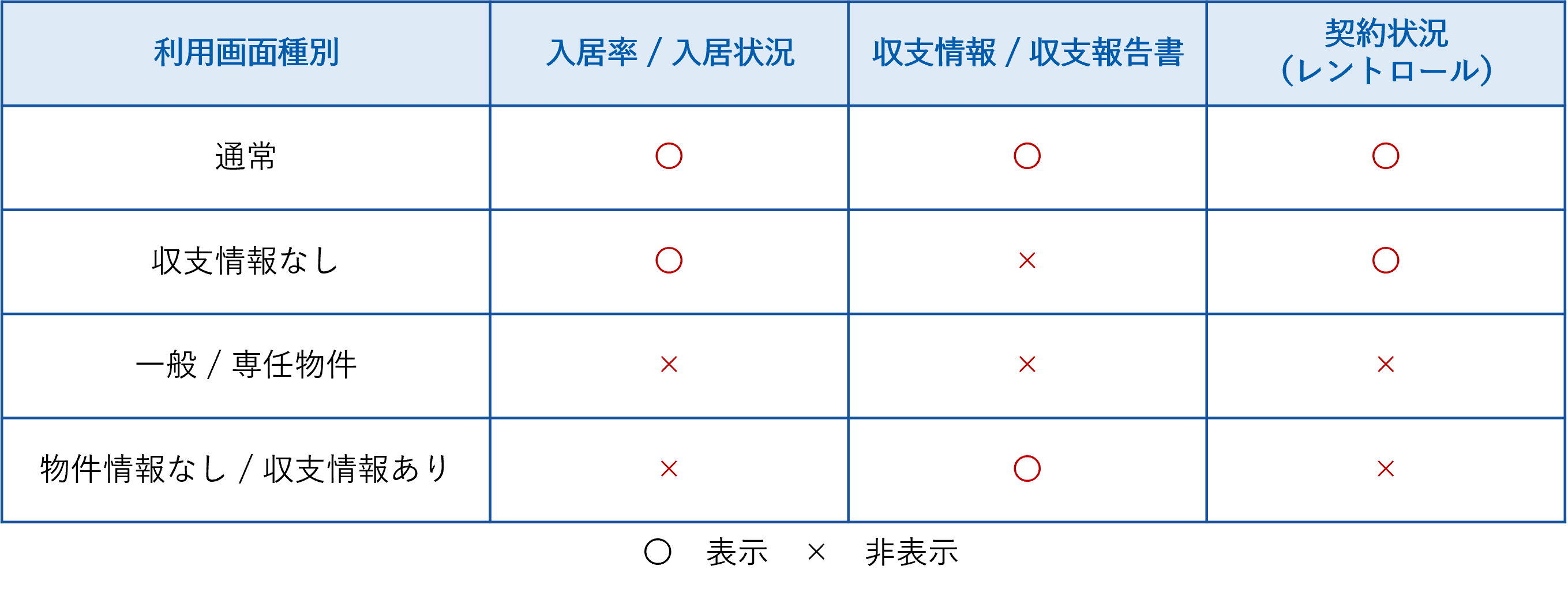 オーナー管理_差し替え用_20250423③.png