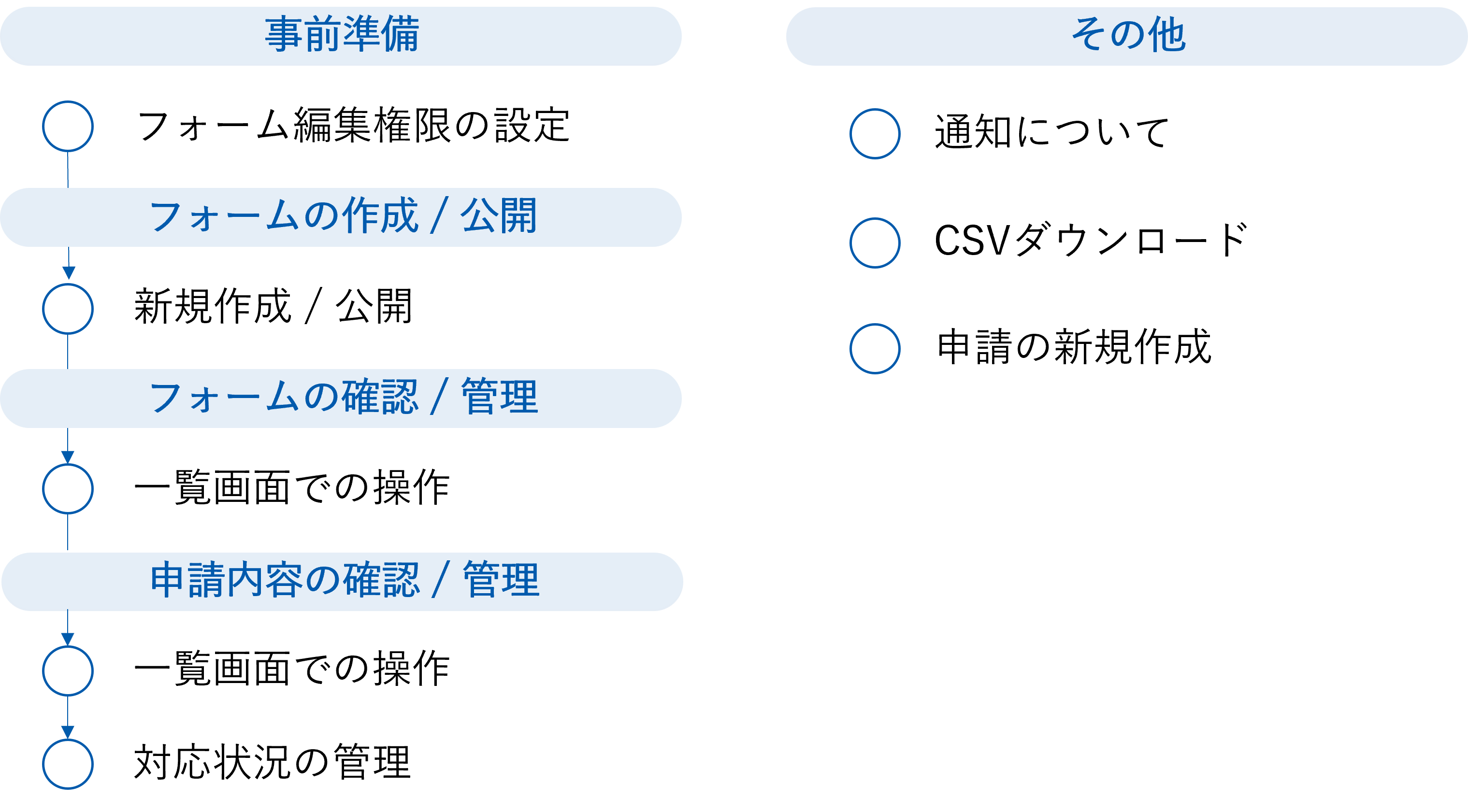 はじめに　全体の流れ.png