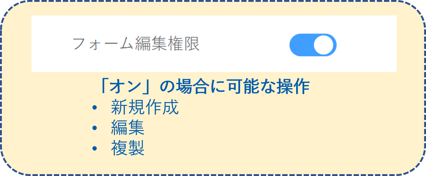 はじめに　事前準備　フォーム編集権限.png