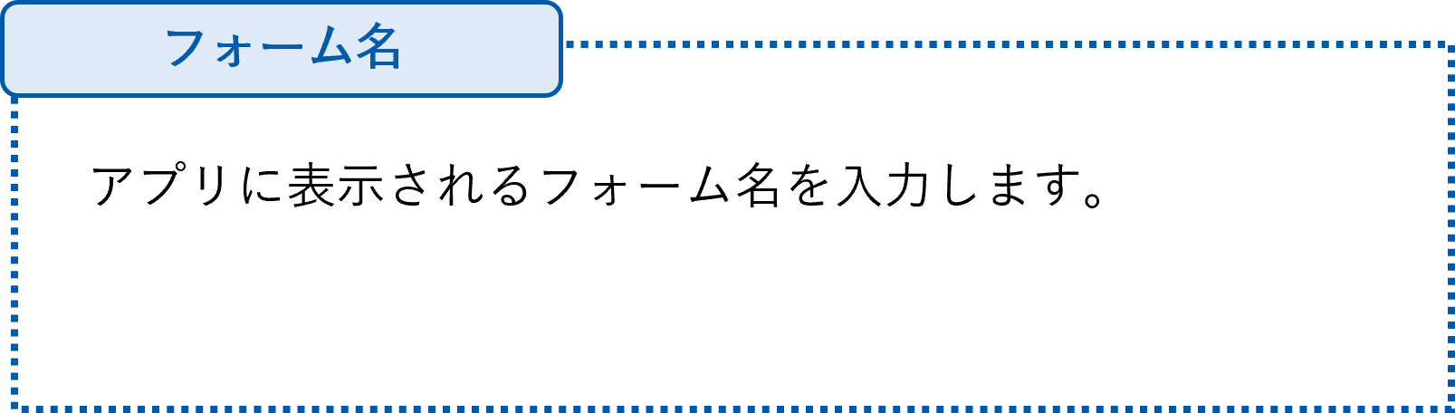 フリーフォーム　管理画面　フォーム一覧　新規作成　項目説明　白.png