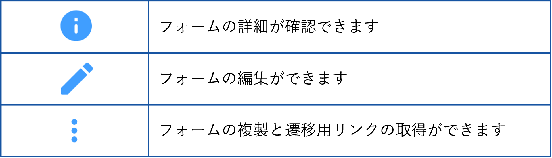 フォーム一覧表.png