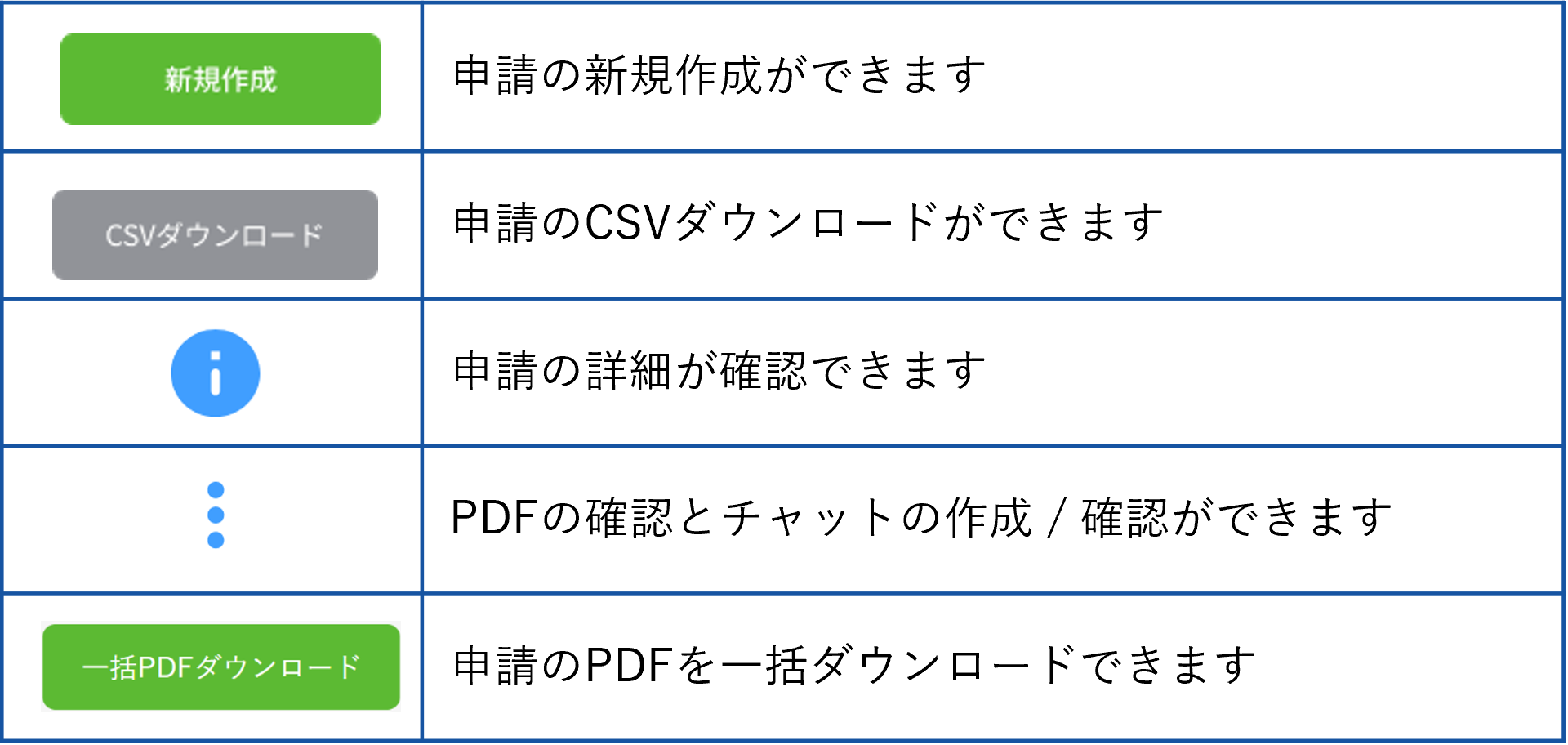 申請一覧表.png