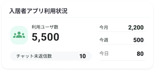 Group 1947.png