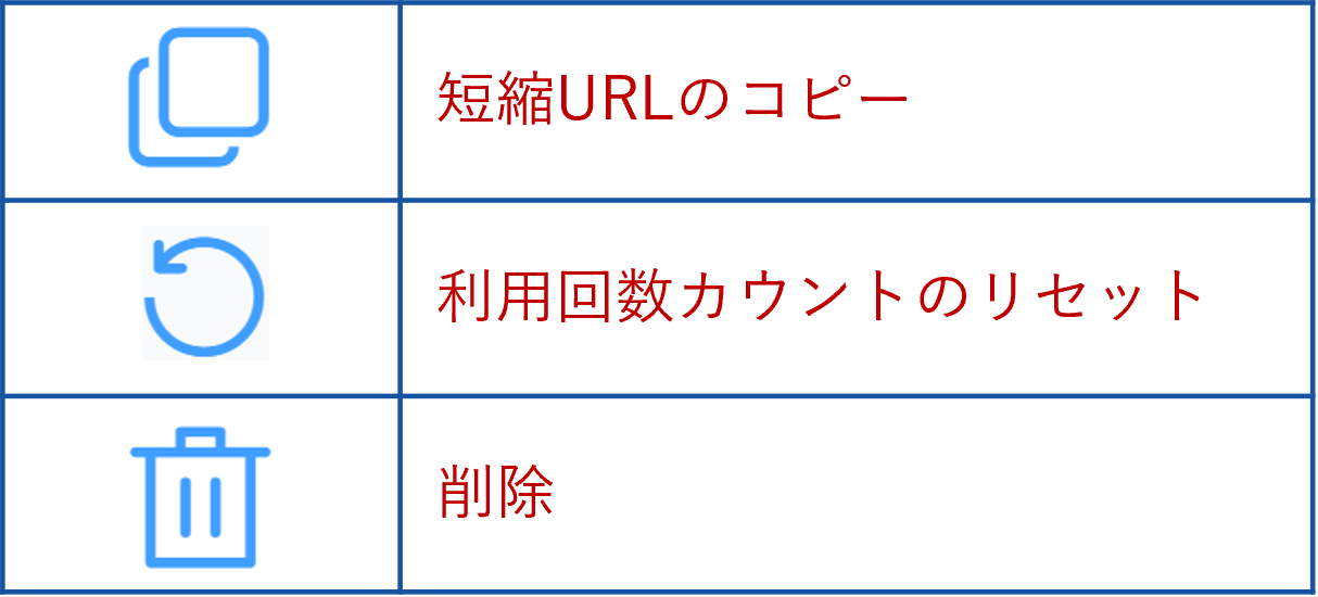 短縮URL❹.png