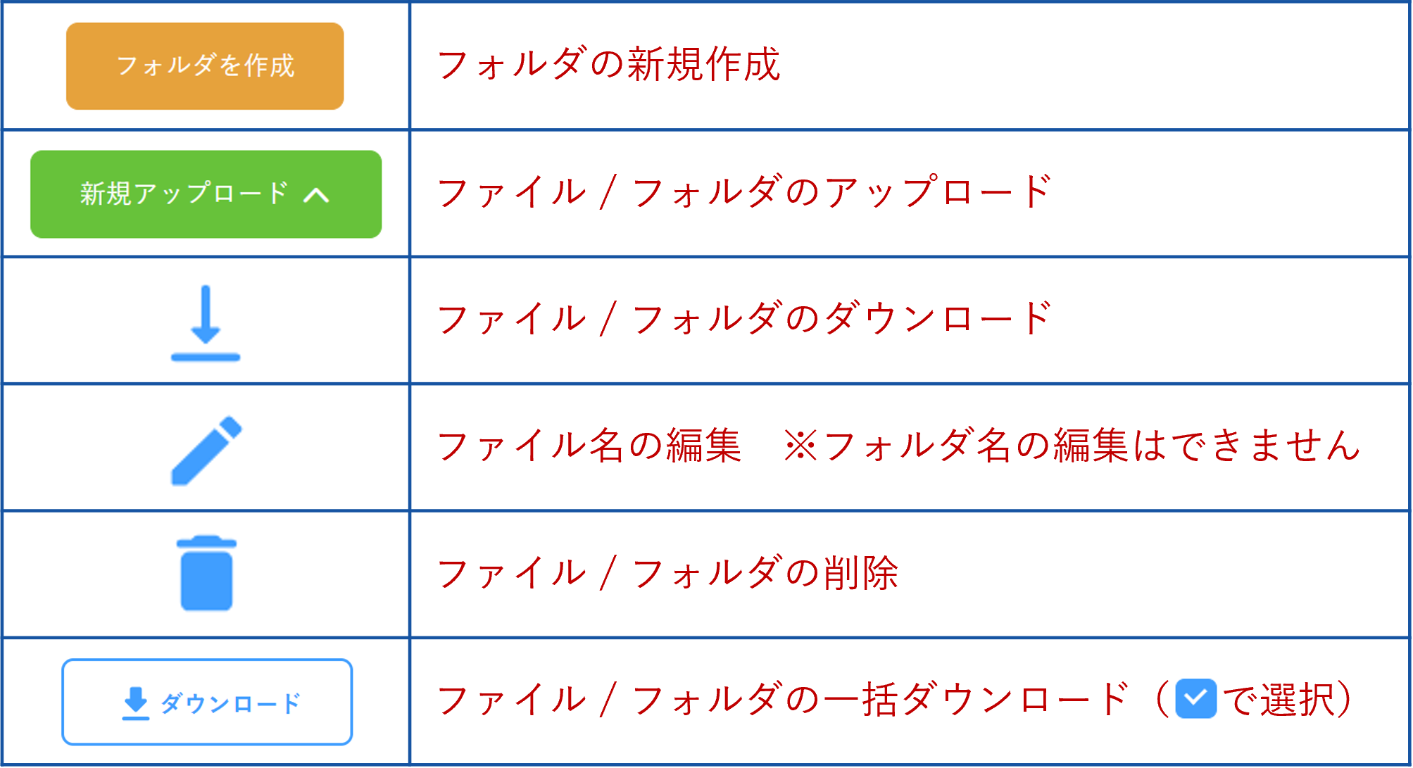 HTTPS❻.png