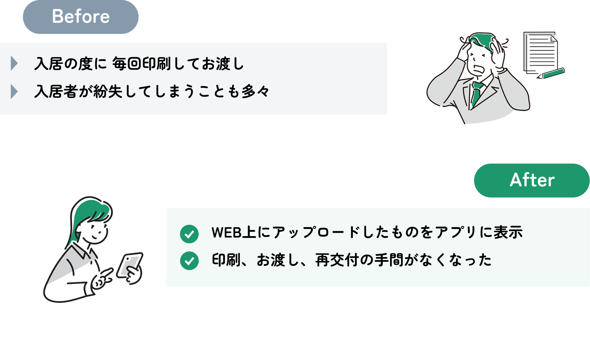 ホーム画面画像管理でペーパーレス化❷.png
