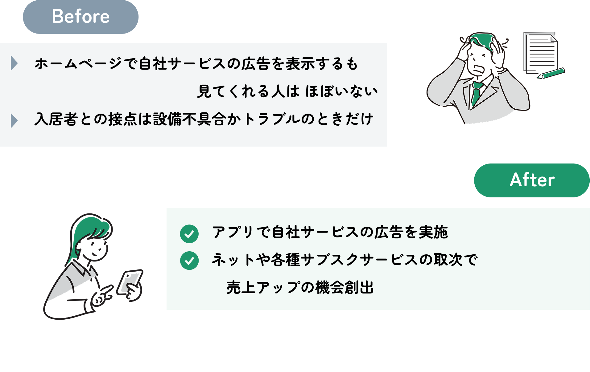 ホーム画面画像管理で売上アップの機会創出❷.png
