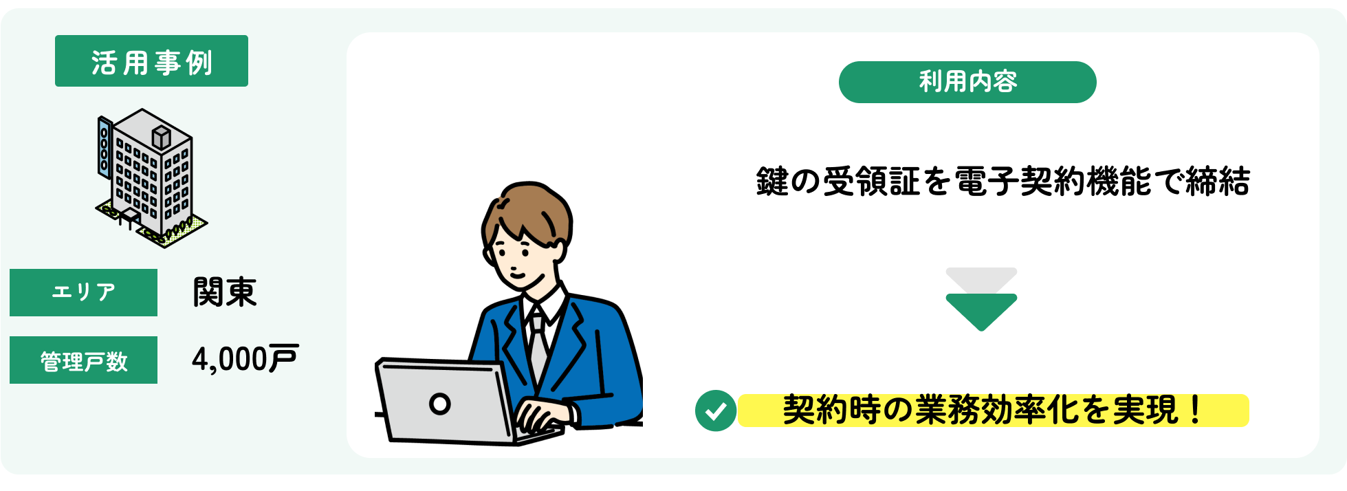鍵の受領証を電子契約で締結❶.png