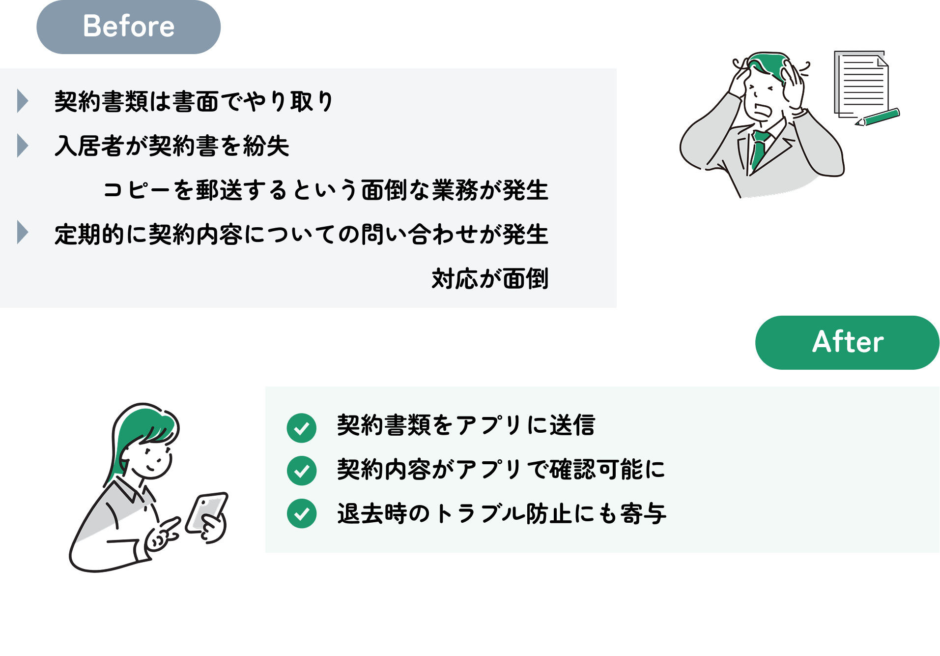 文書管理機能で契約関係のお問い合わせ削減（入居者アプリ）❷.png