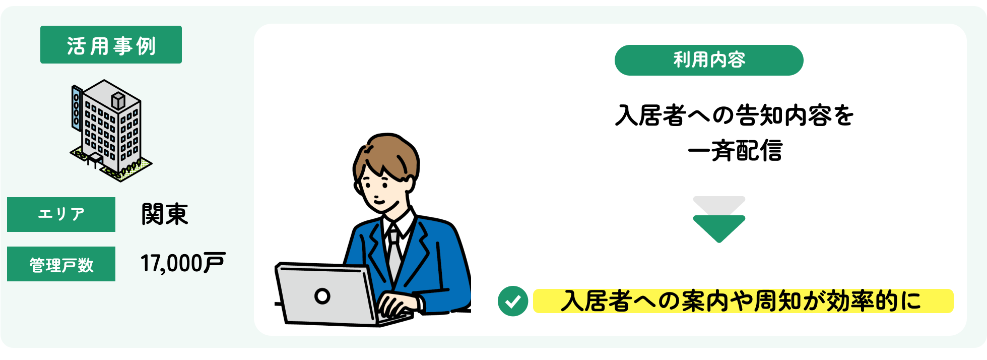 一斉チャットで各種案内の効率化❶.png