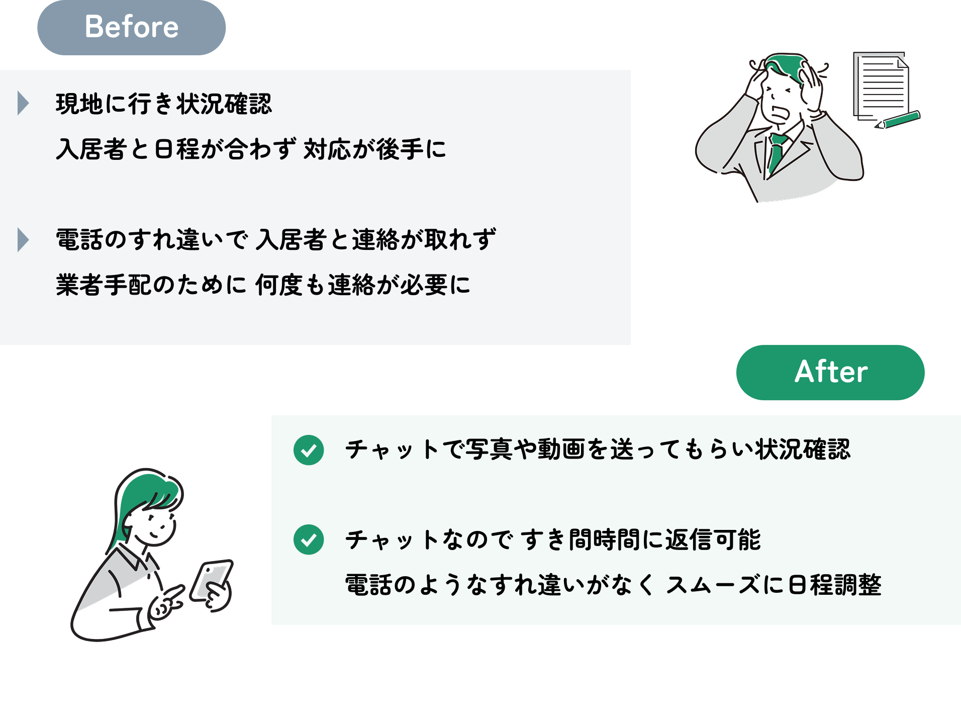 設備不具合時の対応時間を削減❸.png