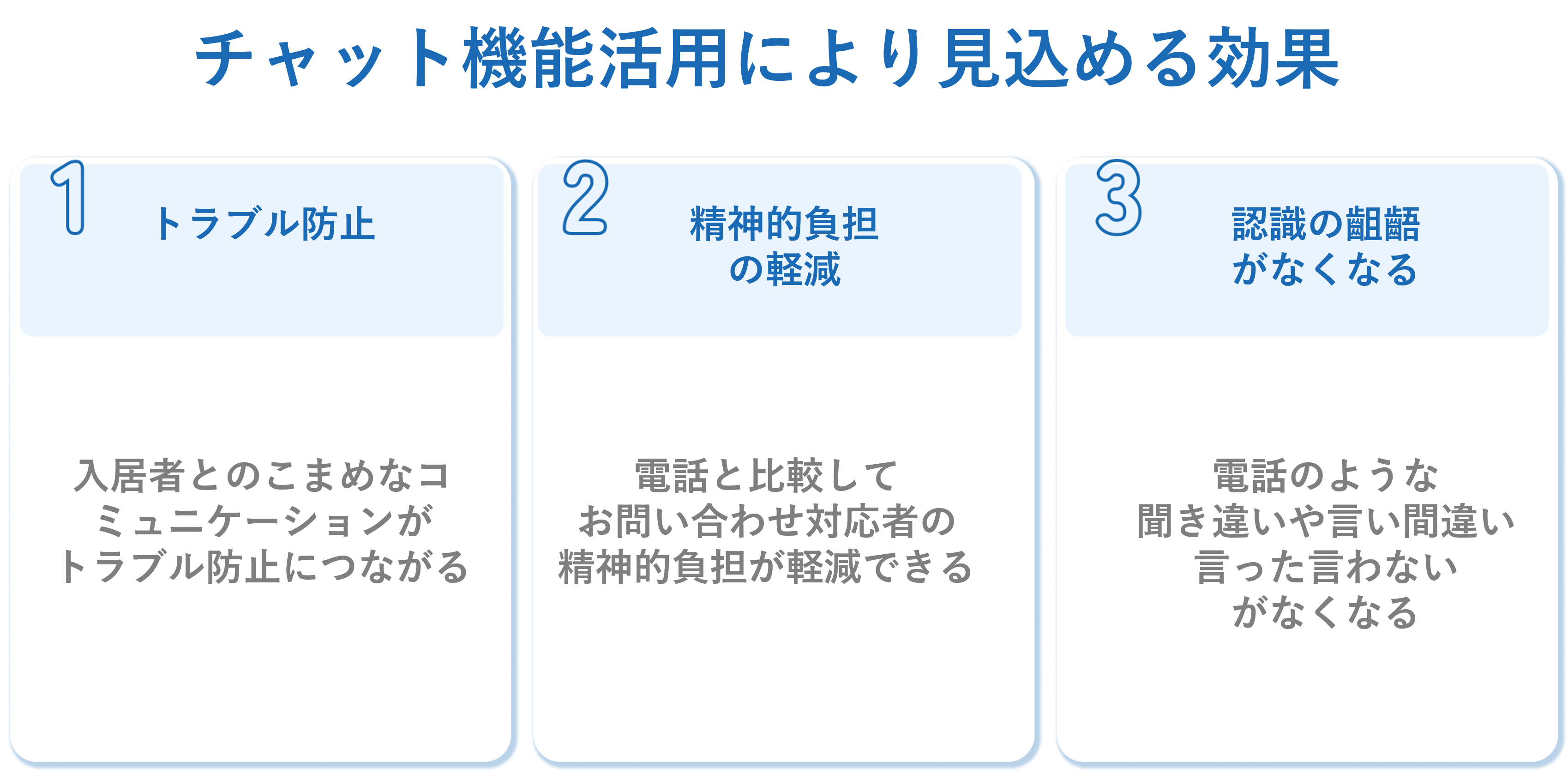 設備不具合時の対応時間を削減❺.png