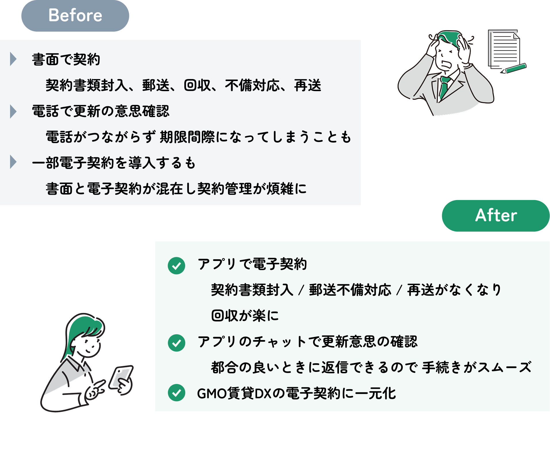 更新契約業務を3日間から3時間に大幅短縮❼.png