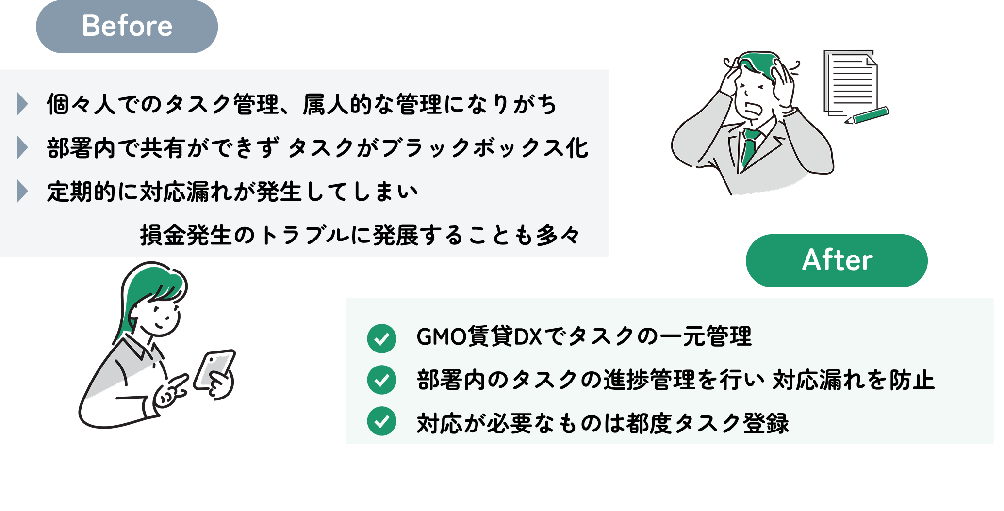 タスク管理の活用事例（入居者アプリ）_beforeafter.png