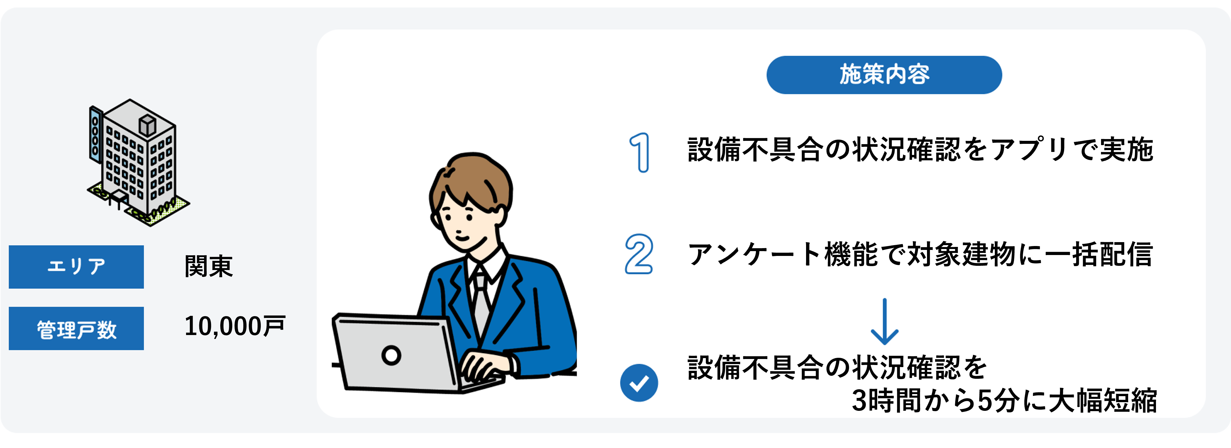 アンケート機能の活用事例_今回の事例.png