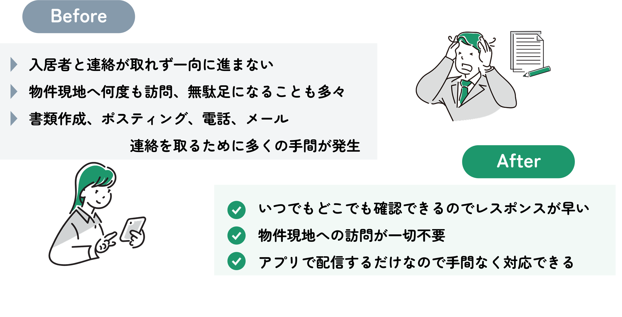 アンケート機能の活用事例_BeforeAfter.png