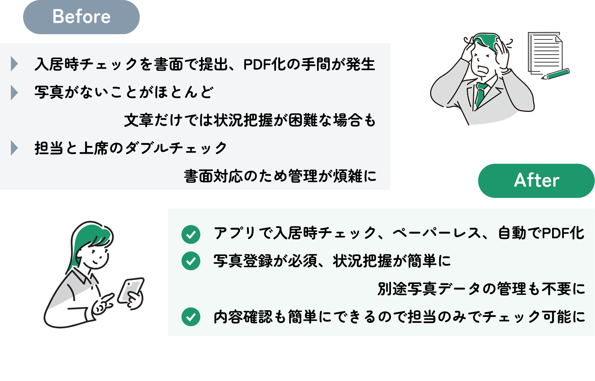 入居時チェックの活用事例_BeforeAfter.png
