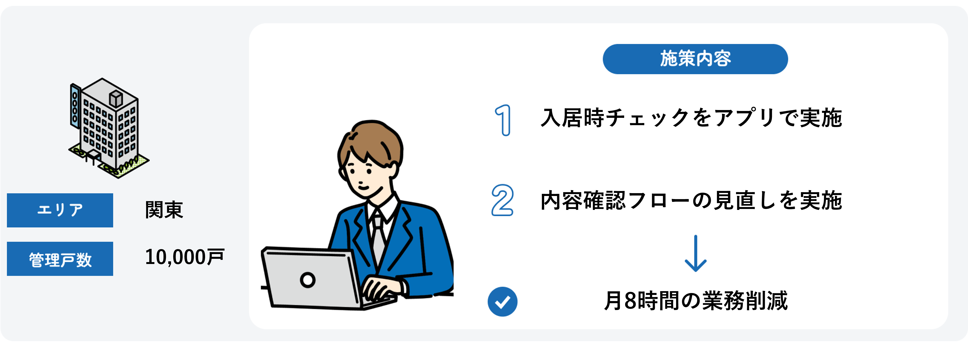 入居時チェックの活用事例_今回の事例❶.png